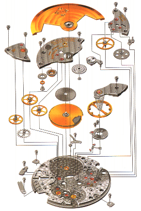 Explosionszeichnung eines Automatikwerks von Patek Philippe